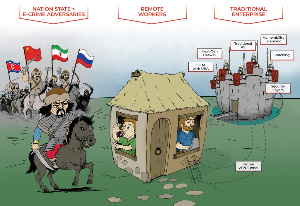 security illustration